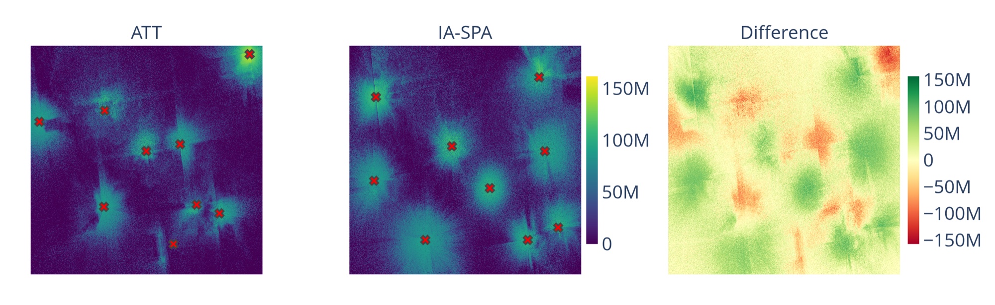 Data rate coverage maps: AT&T baseline vs. IA-SPA optimized placement