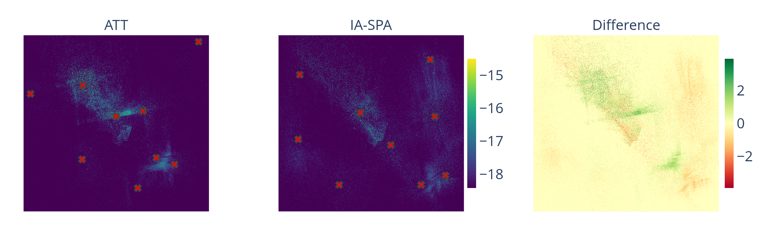 SF Interference Comparison